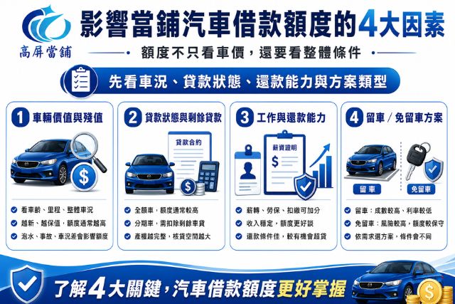 影響當鋪汽車借款額度的4大因素