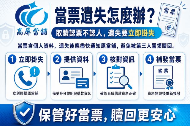 4步驟解決當票遺失
