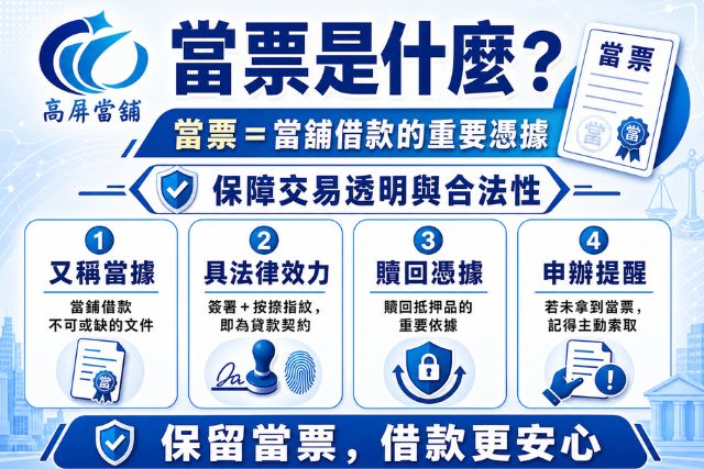 當票意思