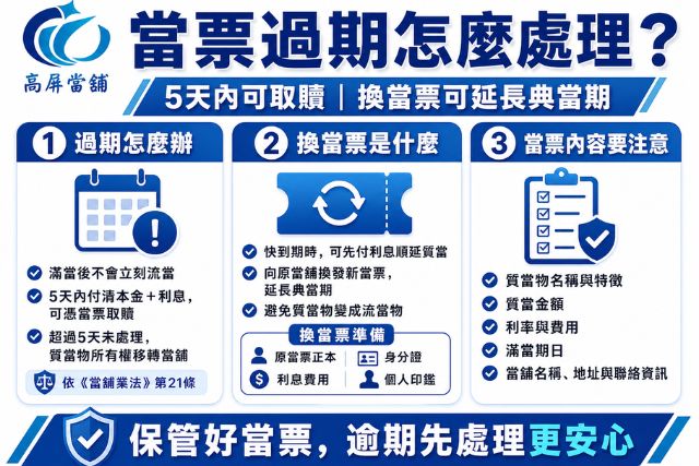 當票過期處理方法