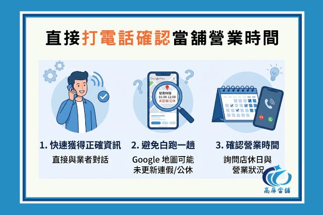打電話到該24h當舖確認營業時間