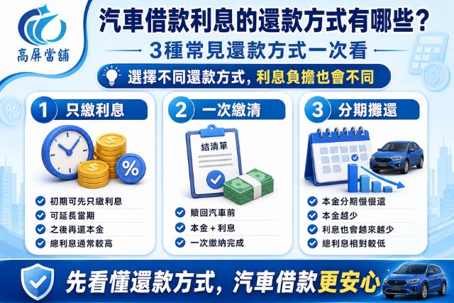 汽車借款利息的3種還款方式