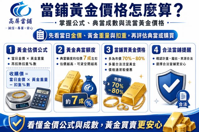 當舖黃金價格怎麼算大公開