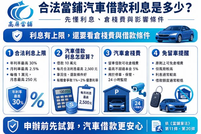當鋪汽車借款利息規定