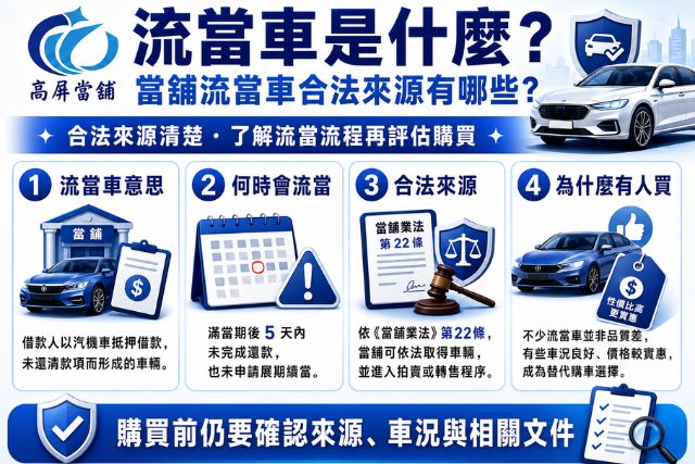 流當車是什麼？當舖流當車合法來源