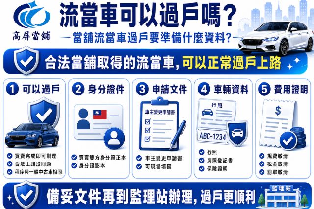 流當車過戶準備資料