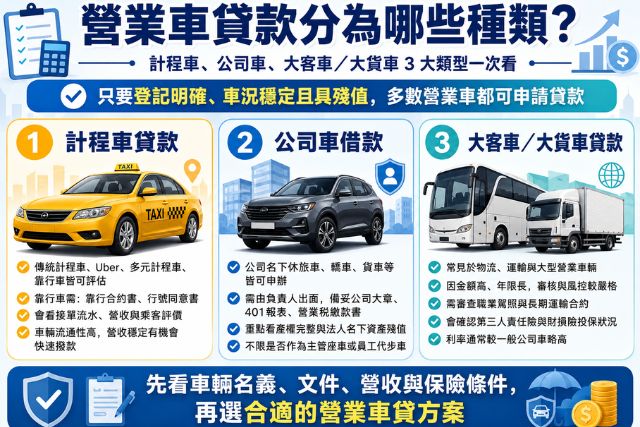 營業車貸款3大種類：計程車、大客車、公司車貸款
