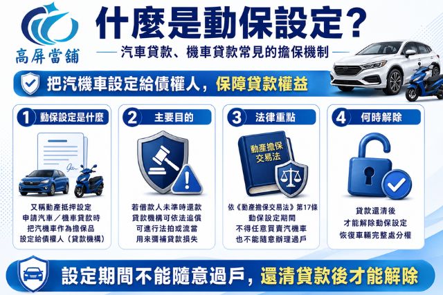 什麼是動保設定？動保設定意思